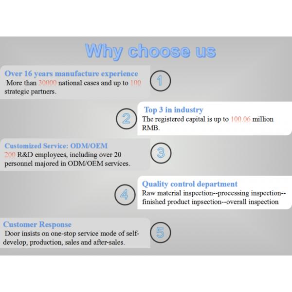 IP54 Speed Gate Turnstile Anti-Crush Optical Barrier Turnstiles Face Recognition