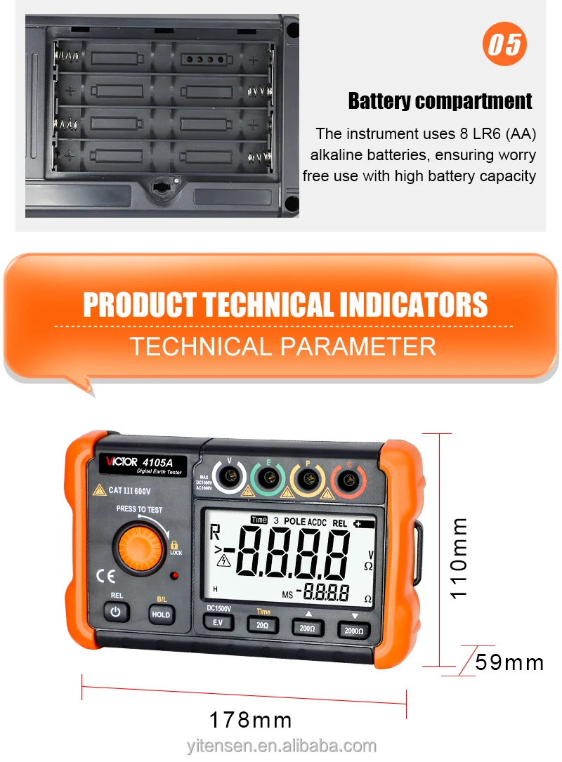 VICTOR 4105A Groundin Resistance tester digital earth tester Insulation Resistance meter