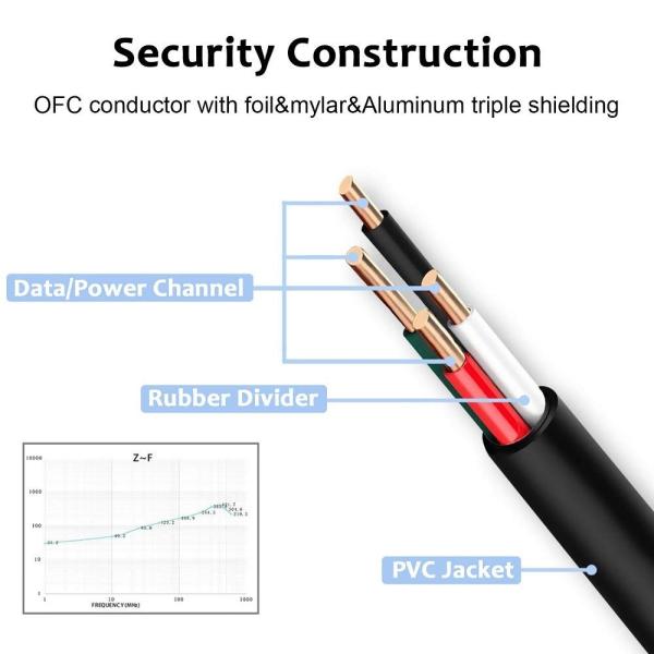 Black USB 2.0 to Micro USB Cable 1m 1.5m Data Transfer Charging