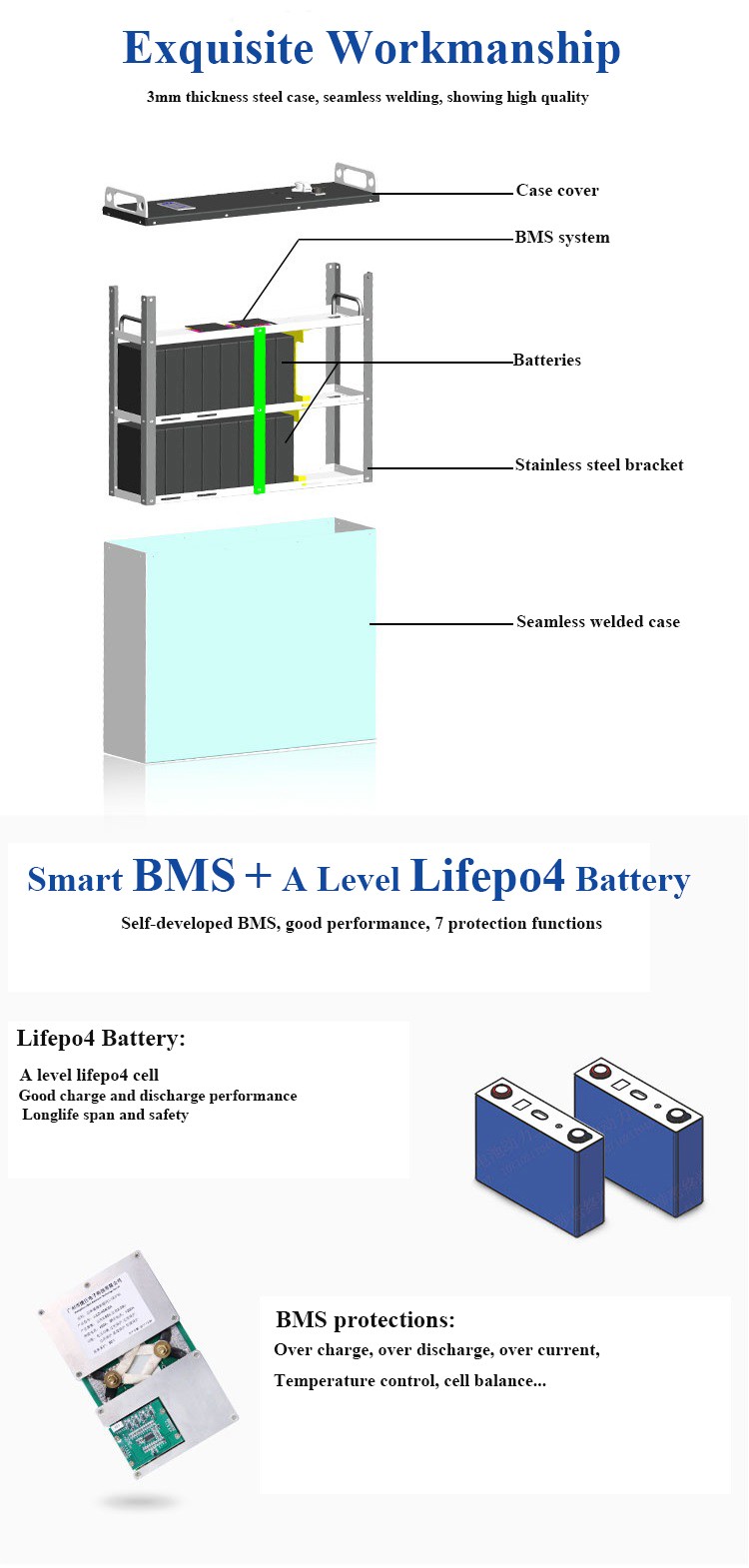 Deep Cycle 100ah 48v Lithium Battery Forklift Replacement Li Ion 48volt 200ah 400ah