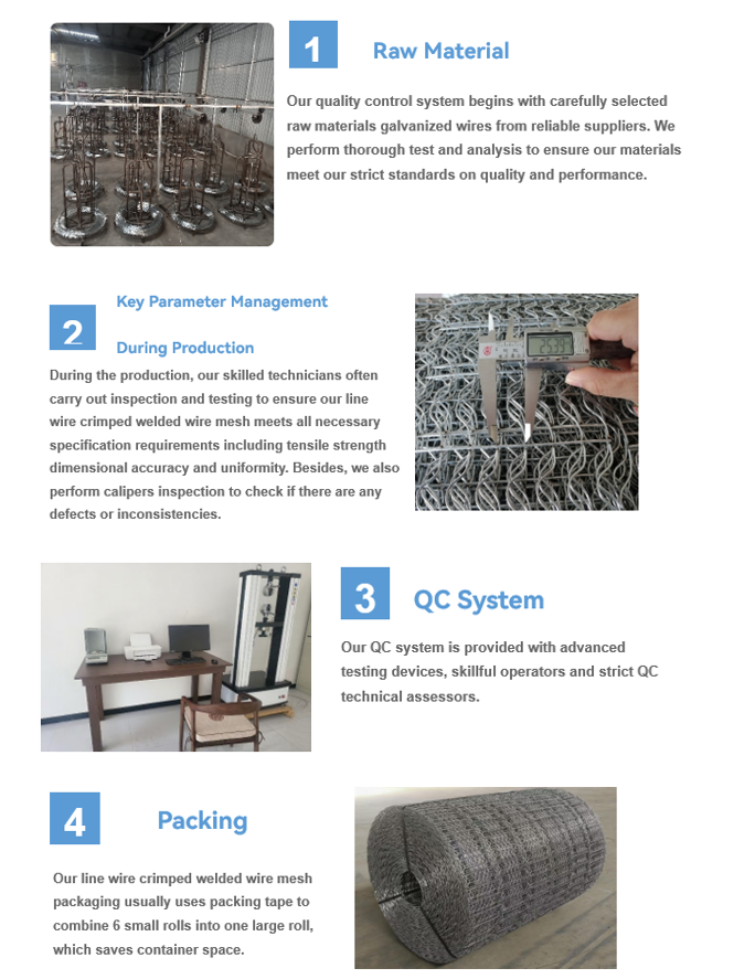About 49 Kg Per Roll Pipeline Reinforced Mesh