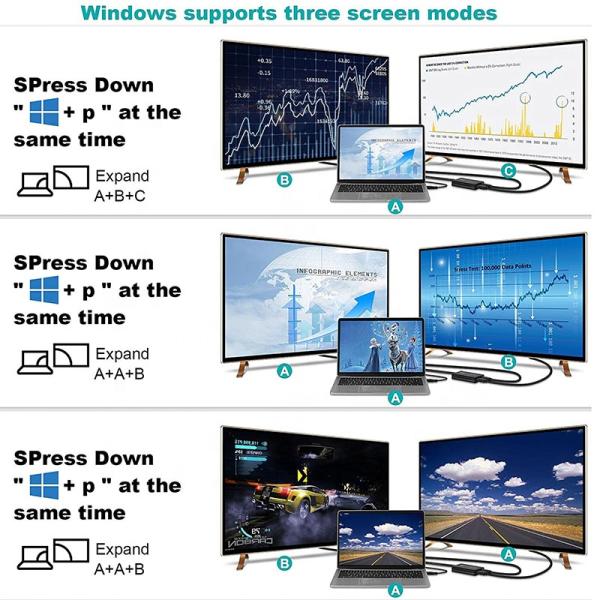 Non-Shielded USB 3.0 Dual HDMI x2 Output Audio Convertor Converter for Laptop Monitor