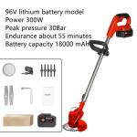 Adjustable Mowing Height Lithium Lawn Mower Eco-Friendly Operation