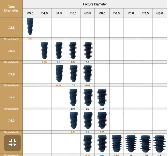 MegaGen ANYONE® Dental Implant Titanium Premill Block Yenadent Holder 10mm