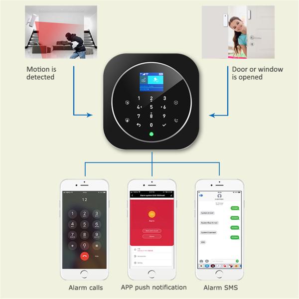 Home Alarm System Wi-Fi GSM Alarm Intercom Remote Control 433MHz Detectors IOS Android Tuya APP Control Touch Keypad