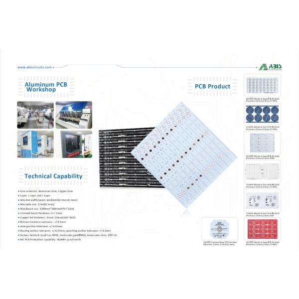Blind And Buried 5g Motherboard Rigid ISO High Frequency PCB