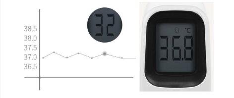 Non contact Infrared Forehead Thermometer Digital Display Medical Level