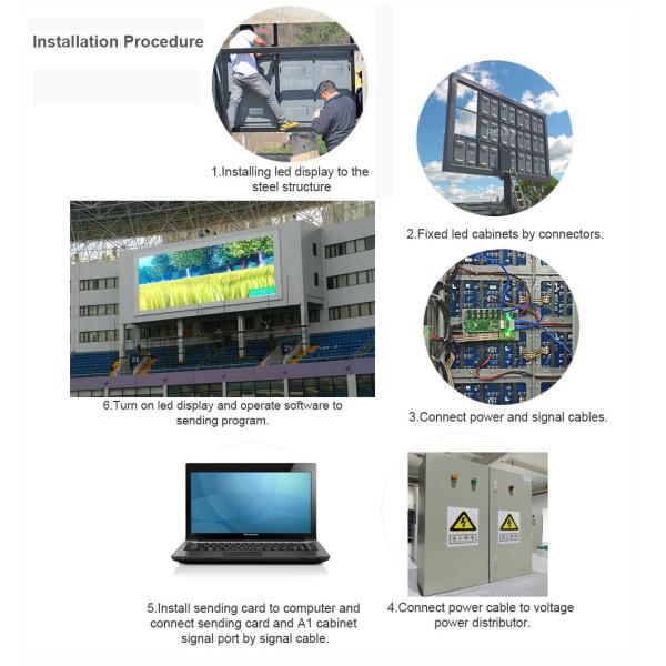 High Durability Outdoor Fixed LED Display Energy Saving Excellent Visual Effect
