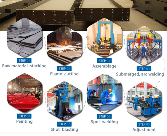 Industrial Prefab Metal Warehouse Building High Weather Resistance Durable