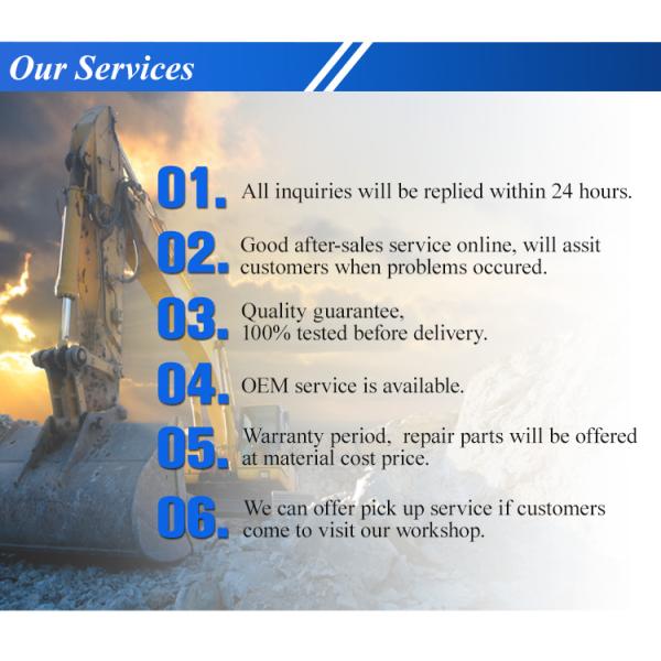 High Quality OEM Monitor Display Panel for Kobelco Caterpillar Hitachi Volvo Hyundai Excavator Spare Parts