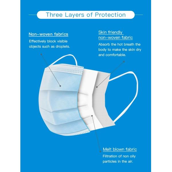 3 Ply Eco-friendly Personal Care High BFE Facemask Disposable Surgical Face Mask