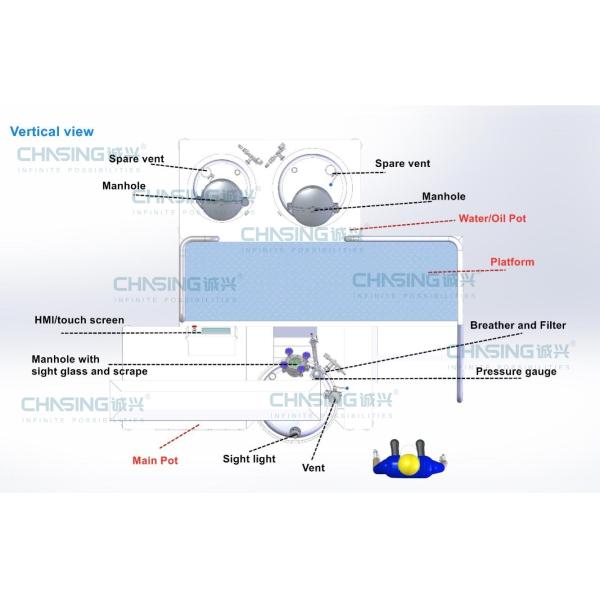 Cosmetic Cream Shampoo Soap Vacuum Homogenizing Emulsifier 3000L