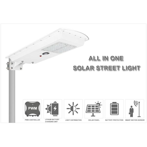 Intelligent Integrated Exterior Solar LED Lights With Sensor Dusk To Dawn Automatical