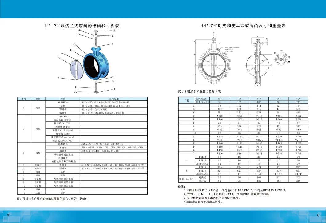 Pneumatic Soft Seated Butterfly Valve Wafer Type VS-063DA