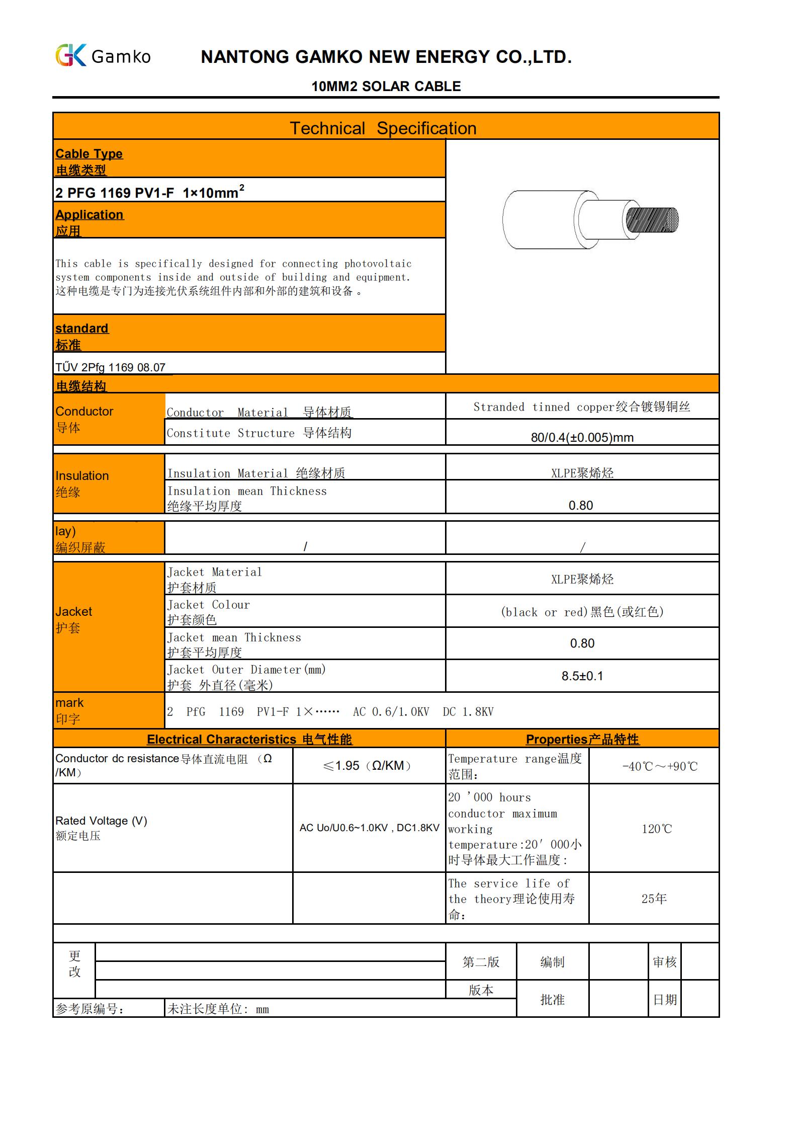 GKA 1000V solar PV module solar connector China Manufacturer Design for solar panel system