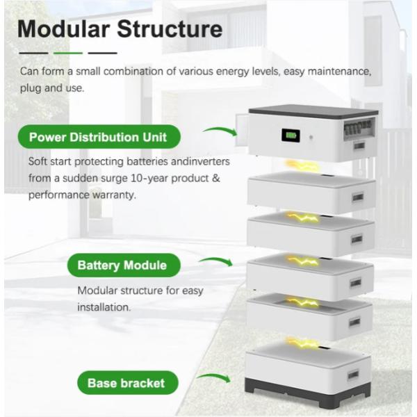 High Voltage Lithium Solar Battery 50ah 153.6V 204.8V 256V 307.2V 358.4V 409.6V Lithium Ion Stackable Lifepo4 Battery