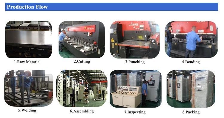 GGD low-voltage switchgear ggd