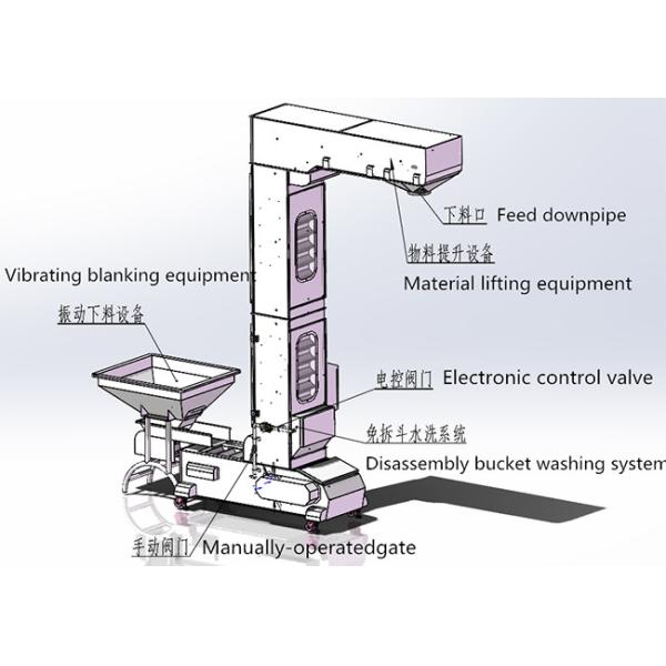 A3 Chain PLC Control Reciprocating Vertical Conveyor Z Type Hoist