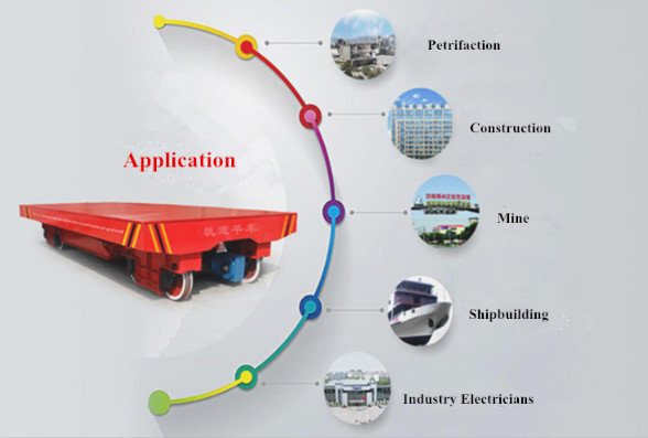 Stainless Steel Hydraulic Material Transfer Cart Battery Operated