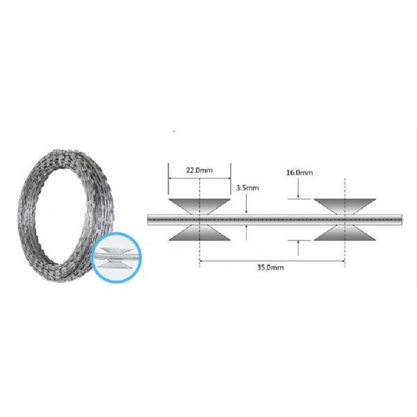 Q195 Galvanized Razor Concertina Barbed Wire BTO - 22 For Prison Fence