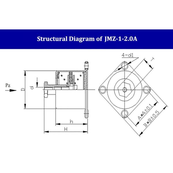 Friction Rubber Metal Isolators Aerospace Helicopter Embedded Electronics