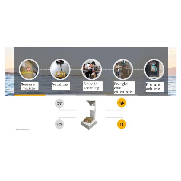 100Kg Dimensioning Weighing Scanning Systems
