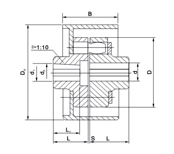 Hall Effect Technology Pin Bush Coupling HLL Flexible Nylon Elastic