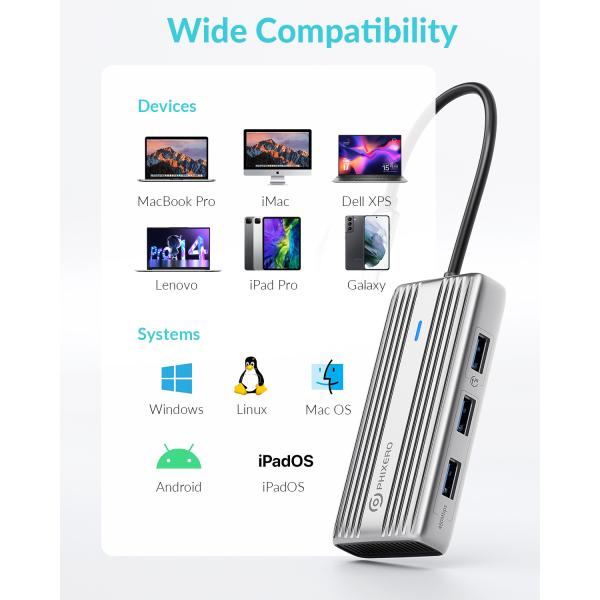 USB C Hub with 4K HDMI and High-Speed USB 3.0 Compatible for Windows Mac