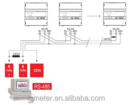 Modbus RTU Three Phase CT Connected Din Rail Energy Meter 3*230/400V 1.5 6 A Class1.0