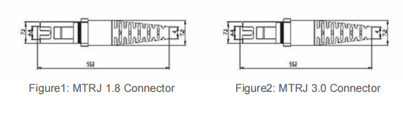 MTRJ Duplex Connector SM/MM FTTH Telecommunication