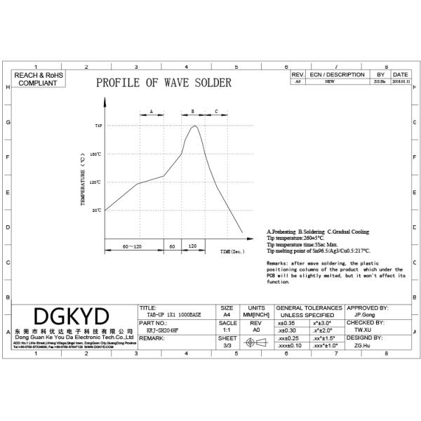 KRJ-SH204HF Shielded Tap-up 1000 BASE Single port cat6 RJ45 Modular Jack with internal magnetics