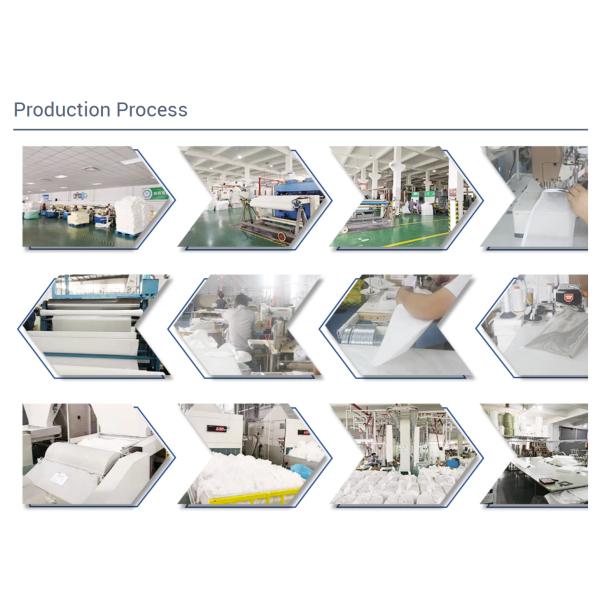 Food Grade Monofilament 50 100 150 200 Micron pp Pe Polyester Nylon Mesh Aquarium Water Liquid Filter Bag/filter Sock for Filter