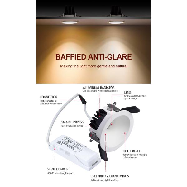 No - Glare Quick Installation UGR0.9 Dimmable Downlight