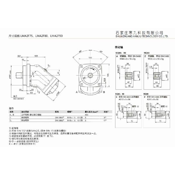 A2F28L3P4 Bosch Rexroth Hydraulic motor for Transit MixersConcrete Mixer