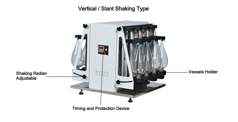 Vertical 50–2000ml Laboratory Shaker Machine Double Sided Shaking