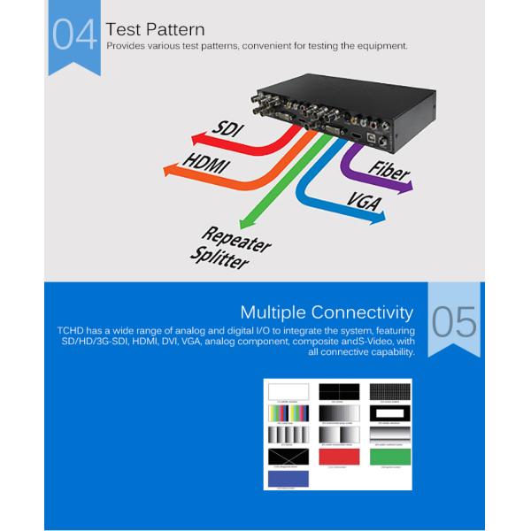 Simplified 3G-SDI To HDMI Interface Video Converter With Up / Down Scaling Function