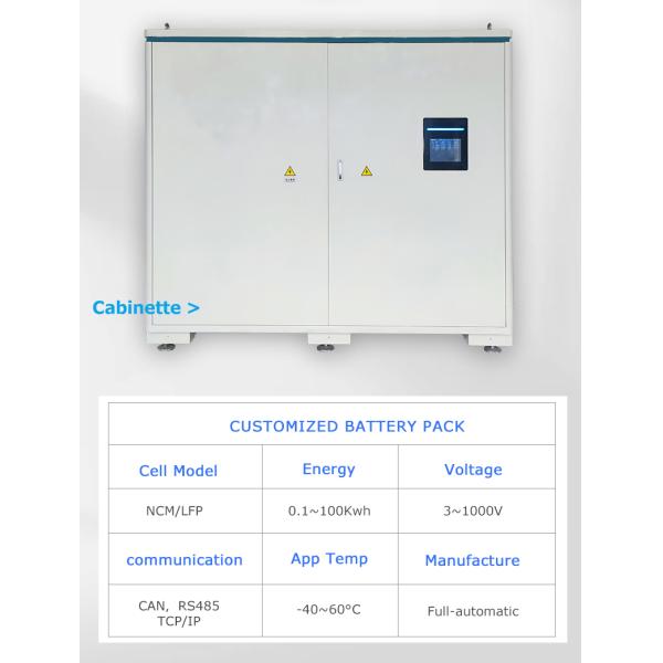 SCU 50KWh to 2MWh Industrial Commercial BESS Energy Storage System Container Solution