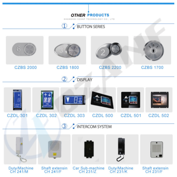 Cutout Size 37 mm Round Stainless Steel Elevator Touchless Button Elevator High Sensitivity No Touch Lift Control Button