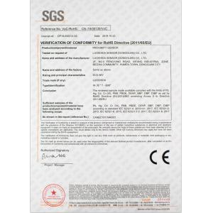 Luo Shida Sensor (Dongguan) Co., Ltd. Certifications