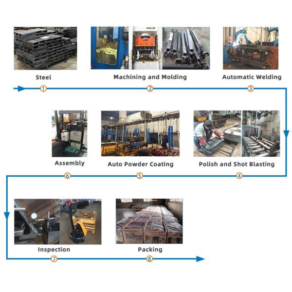Factory Price Electric Walkie Stacker Truck Semi Electric Pallet Lift Stacker Forklift