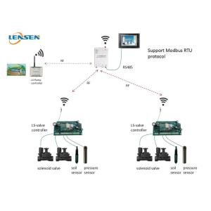 Buy cheap 433MHz Wireless Irrigation Controller product