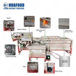 White Radish Automatic Washing Machine 7 Kg Foshan