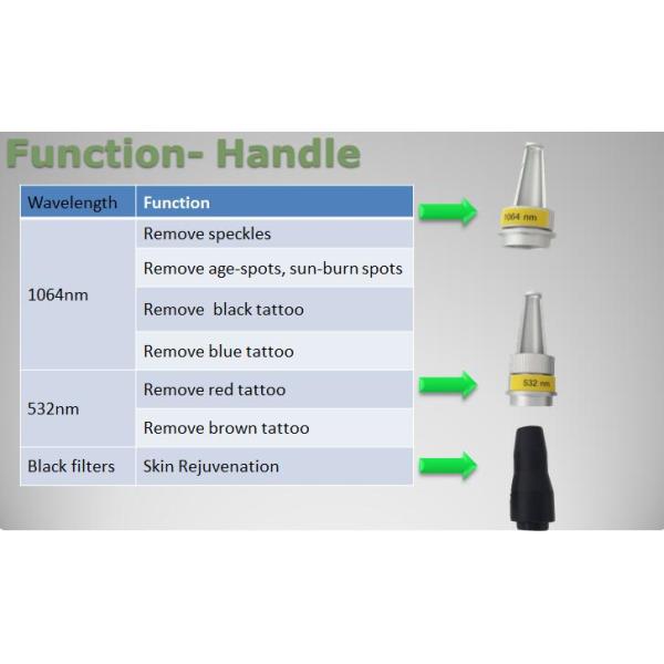 Super Portable Q-Switch ND YAG Solid-state Laser q switch laser supplier
