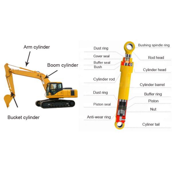 SY215C Cat Excavator Cylinder PC100 Excavator Bucket Cylinder