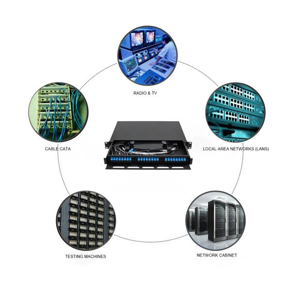 Ftth Odf Optical Distribution Frame 3u Rack Mount 144 Core Sc Lc Fc Patch Panel High Density