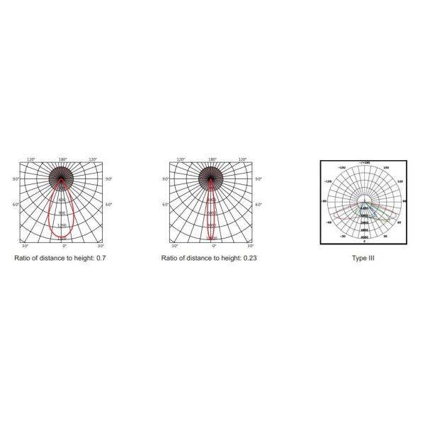 2700k-7000k Ex Proof Led Lights IP66 Copper Free Aluminum