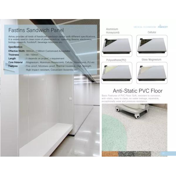 Sliding Door FFU Electrostatic Modular Clean Room