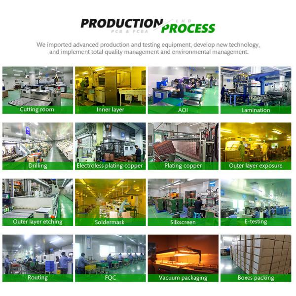 Custom Pcb And Pcba Manufacturer Multilayer Pcb Circuit Boards Custom Pcb