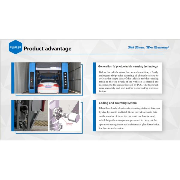 Risense Professional Manufacturer Automatic-car-wash-machine-price with air Dryer and Wheel Brushes