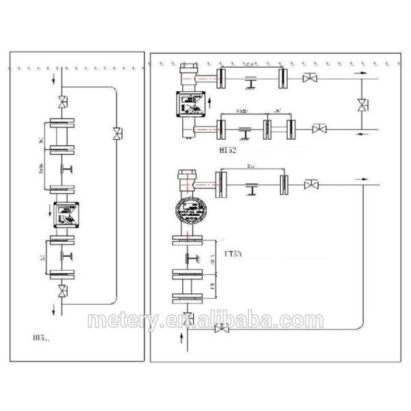 Ex-proof L/H L/Min PTFE Rotameter